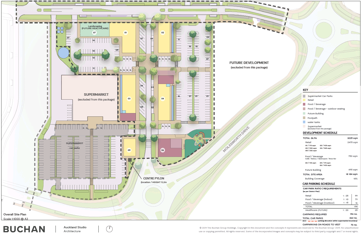 Proposed Supermarket Layout